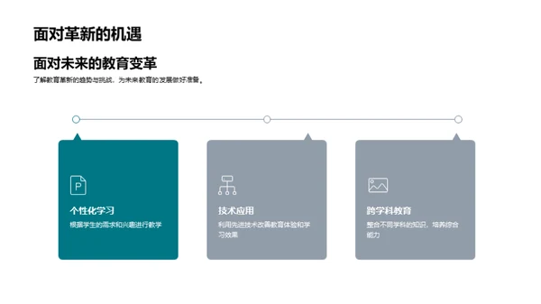 教育革新的未来之路