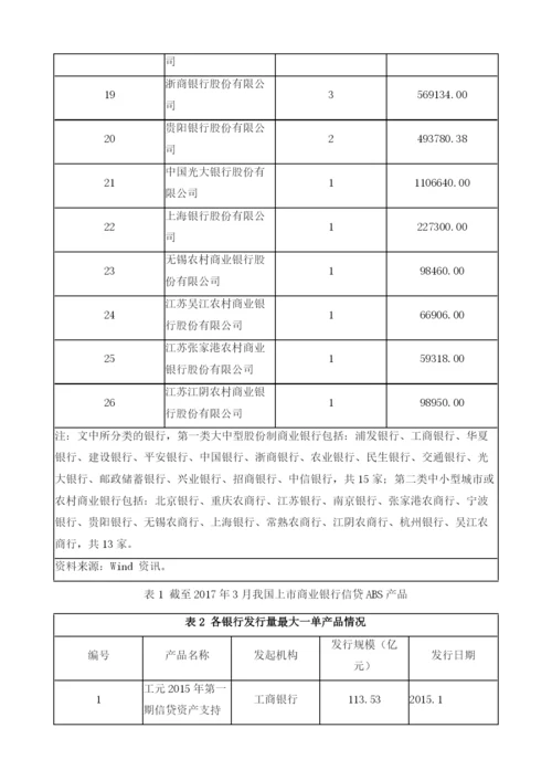 资产证券化对于我国商业银行财务绩效的影响.docx