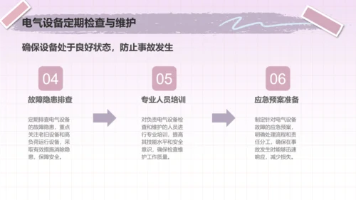 兔崽子紫色卡通风用电安全通用模版
