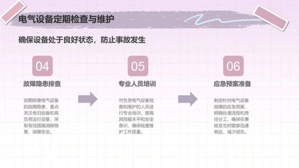 兔崽子紫色卡通风用电安全通用模版