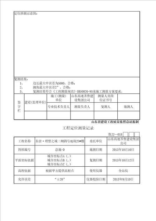 工程定位测量记录汇总