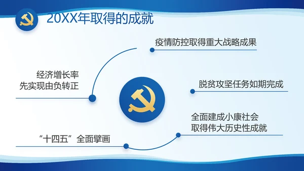 蓝色简约党建党支部工作专题PPT党课