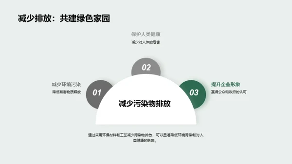 绿色转型下的搪瓷产业