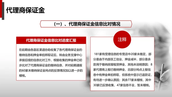 公司财务预算及经营分析报告PPT模板