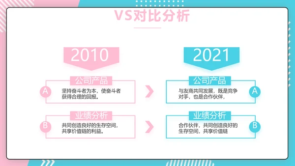 直播营销策划方案动态PPT模板