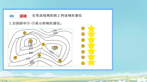 2.2 地形图的判读（第1课时课件23张）-人教版七年级地理上册