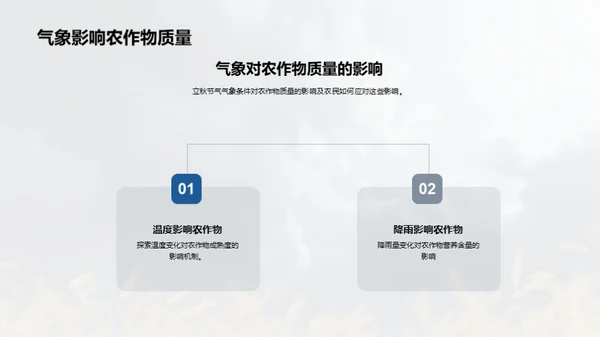 立秋气象决策农业