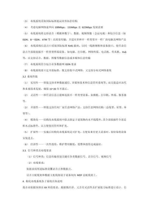 xx公司弱电专项方案.docx