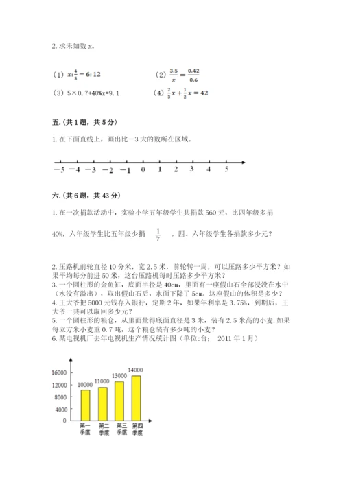 人教版数学六年级下册试题期末模拟检测卷【真题汇编】.docx