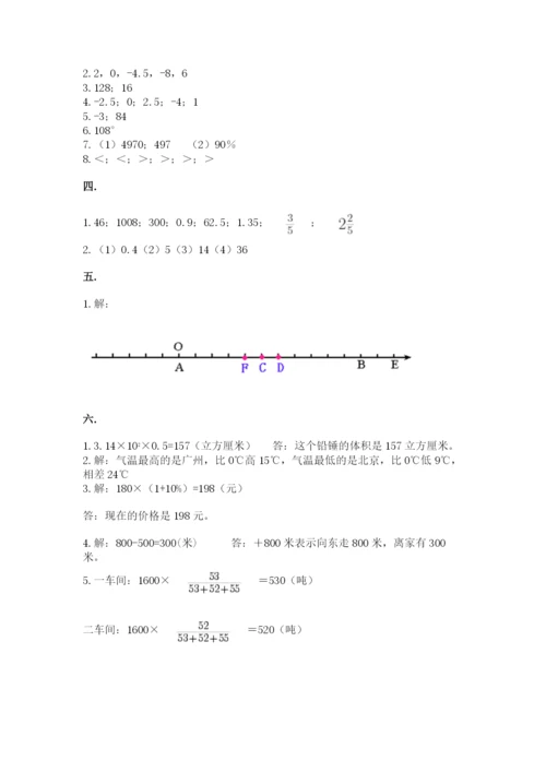 人教版六年级数学下学期期末测试题含完整答案（易错题）.docx