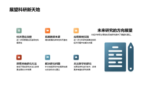 解密经济学研究