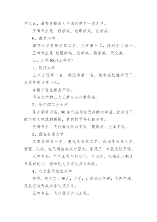 985大学名单排名目前.docx