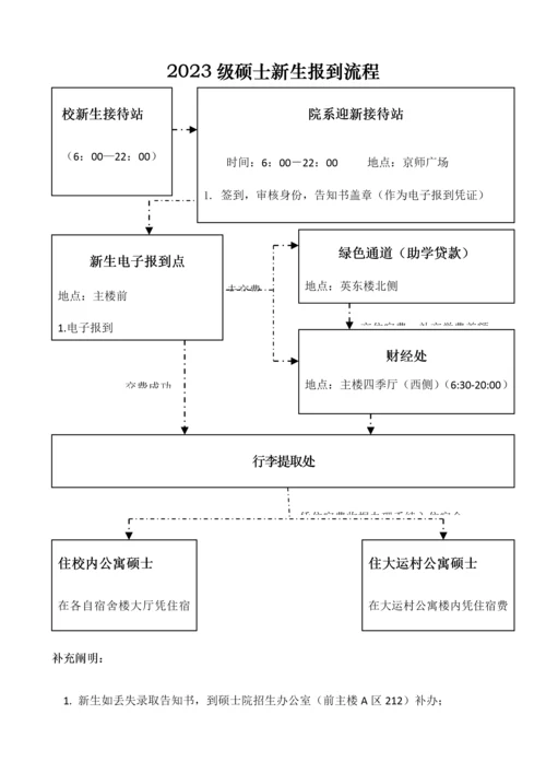 师范大学新生服务手册.docx