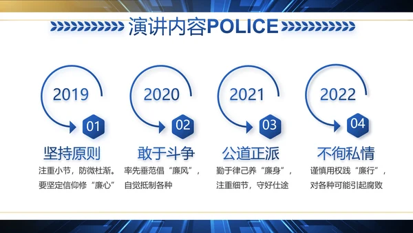 科技强警公安警察工作总结动态PPT