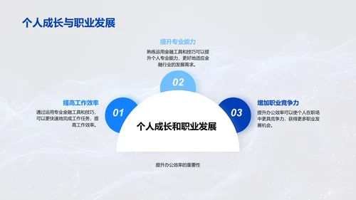 提高金融办公效率PPT模板