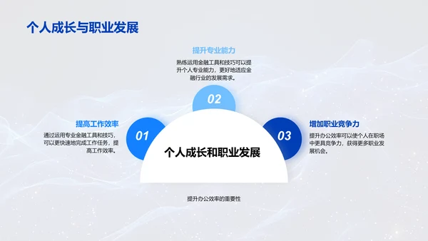 提高金融办公效率PPT模板