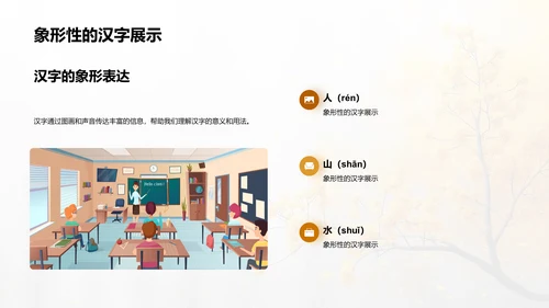 汉字知识讲解PPT模板
