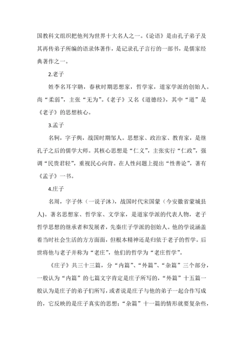 文学常识大合集.docx