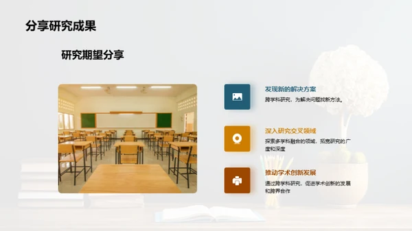 跨学科研究导航