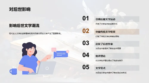 探究现代主义文学