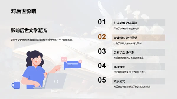探究现代主义文学