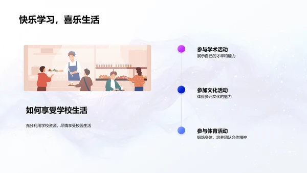 学校生活实操指南