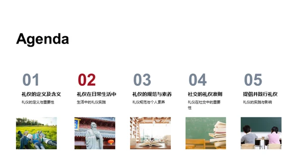 礼仪素养与社交艺术