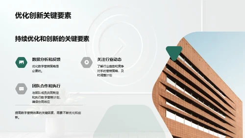 数字营销策略分享
