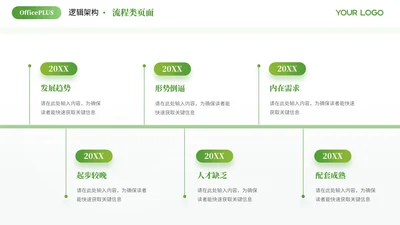 绿色商务风6项流程PPT单页