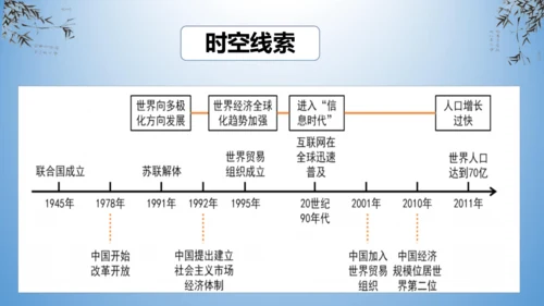 第六单元 走向和平发展的世界  单元复习课件