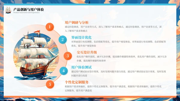 橙色插画风乘风破浪扬帆起航年终总结报告PPT模板