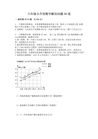 六年级小升初数学解决问题50道【考点梳理】.docx
