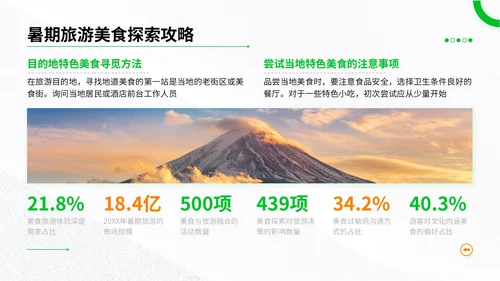绿色简约风暑期旅游全攻略：玩转夏日精彩时光PPT模板