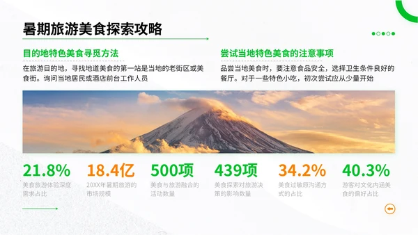 绿色简约风暑期旅游全攻略：玩转夏日精彩时光PPT模板