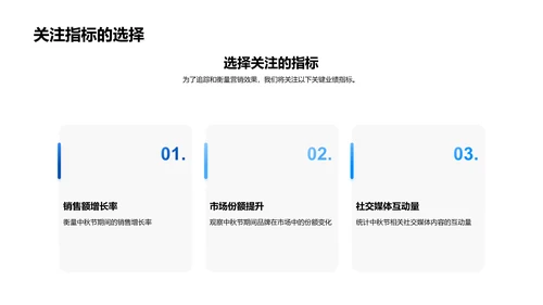 中秋节营销策略讲解PPT模板