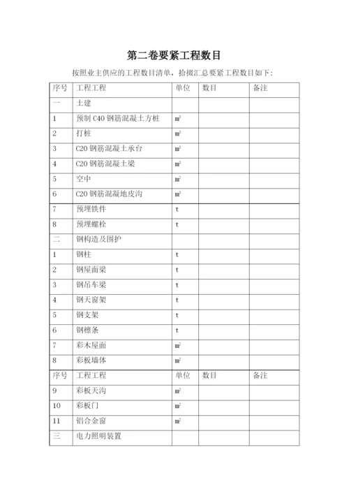 2023年建筑行业钢结构厂房工程施工组织设计方案范例.docx