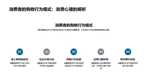 透析中秋营销新动向