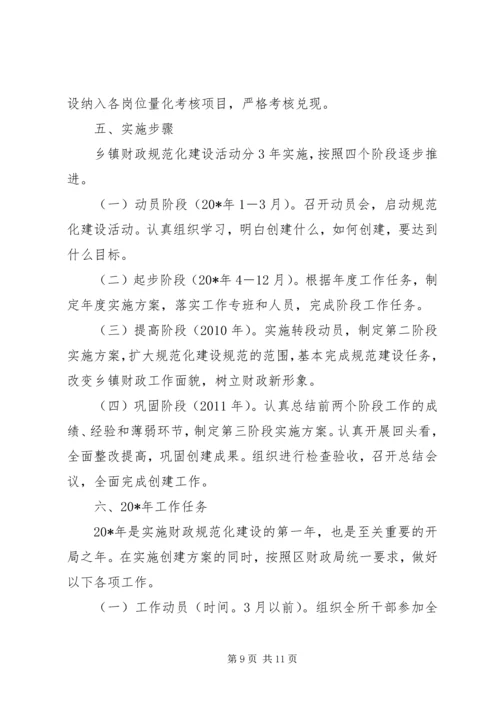 财政所财政规范化建设工作方案.docx