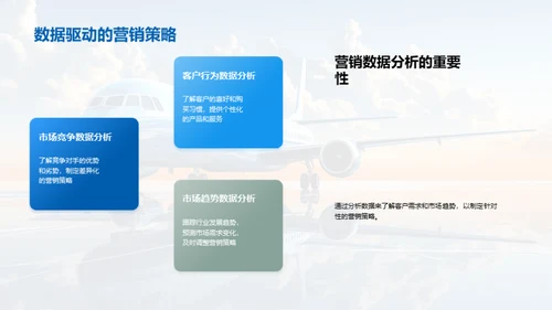 旅行社运营之道