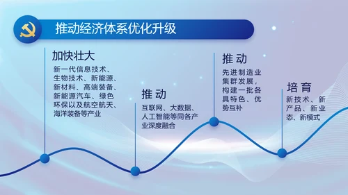 蓝色党建党支部年终工作总结PPT党课