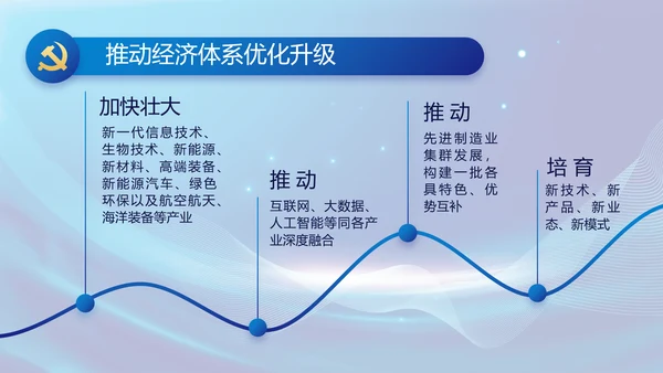 蓝色党建党支部年终工作总结PPT党课