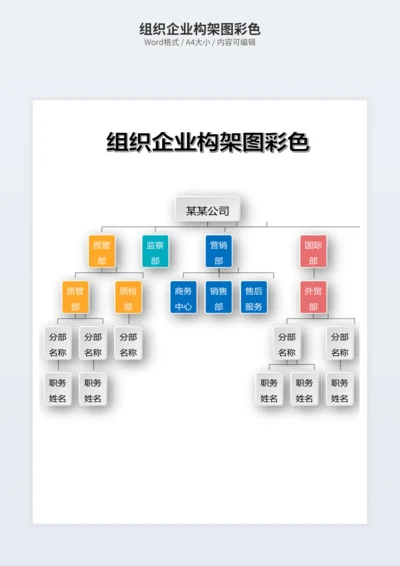 组织企业构架图彩色