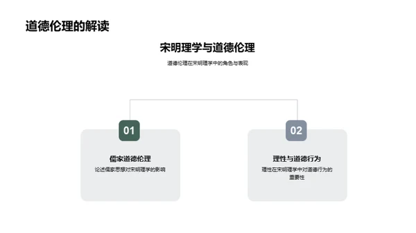 透析宋明理学