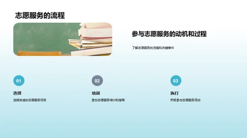 志愿者之旅：医学视角