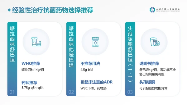 神经内科入科教育PPT课件模板