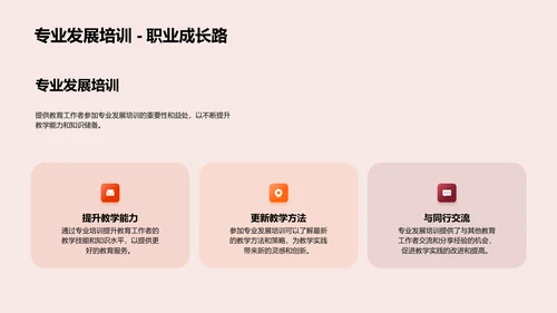 教学创新实践讲座