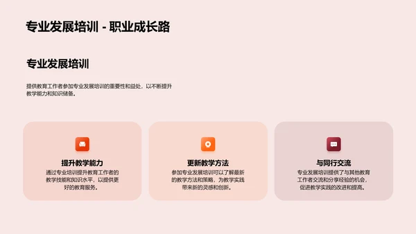 教学创新实践讲座