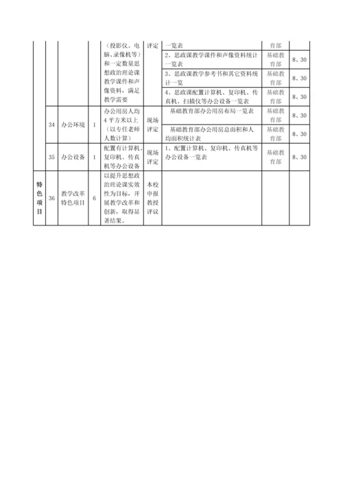 广东文艺职业学院思想政治理论课建设迎评工作实施专业方案.docx