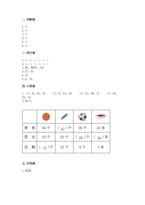 人教版二年级上册数学期末测试卷附答案（模拟题）.docx