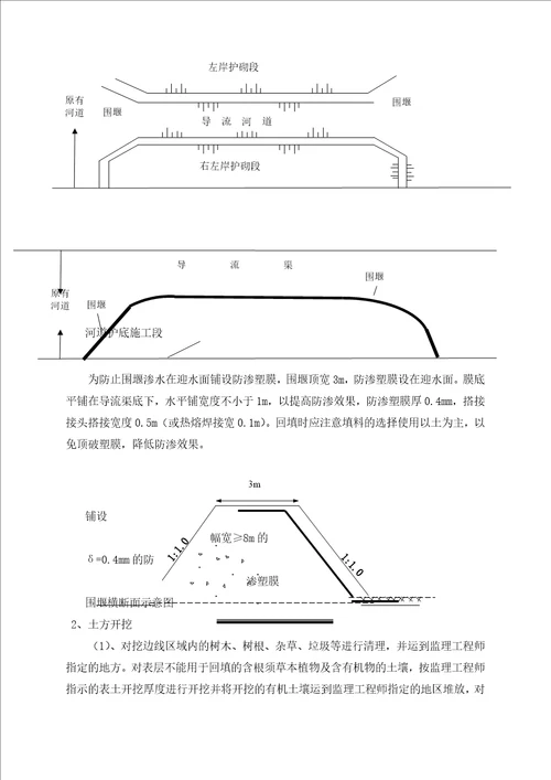 浆砌石挡土墙施工组织设计